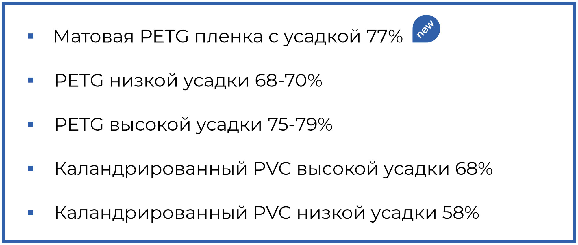 Термоусадочные пленки